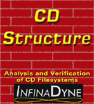 CD Structure