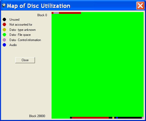 Map of Disc Utilization