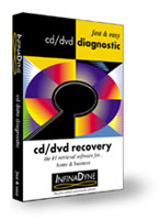 CD/DVD Diagnostic